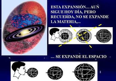 http://2.bp.blogspot.com/-oHLyF1aXrGc/UMYfkxC5ZPI/AAAAAAAAAb8/c7ofqSN6XU0/s640/EXPANSION.JPG
